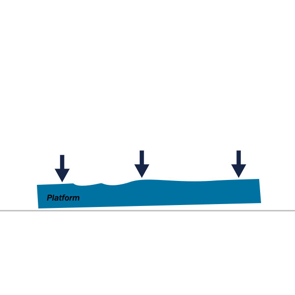 platform-diagram-1.jpg