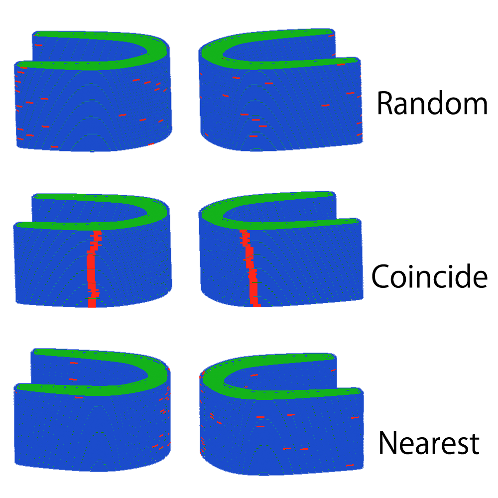 Seam_distribution.png